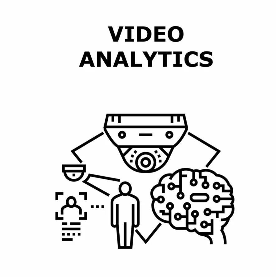 Software de Video Analitico MS-7VCA 